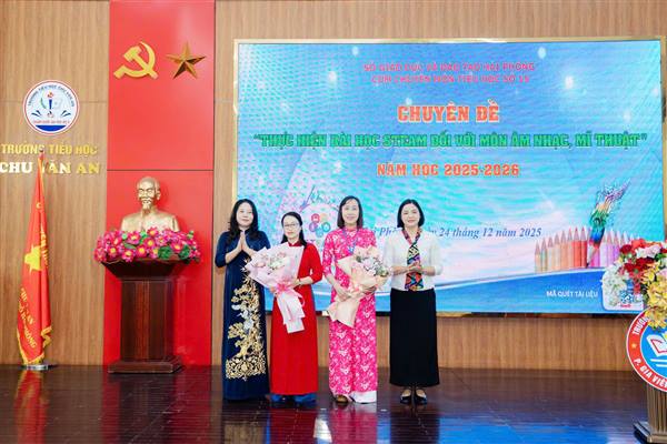 Nâng cao nhận thức trong đội ngũ cán bộ, giáo viên các trường Tiểu học trên địa bàn phường Gia Viên về vai trò của giáo dục STEAM