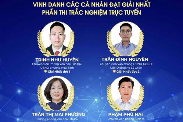 Vinh danh 24 cá nhân và 12 tập thể tại Hội thi trực tuyến tìm hiểu về cải cách hành chính thành phố Hải Phòng năm 2025