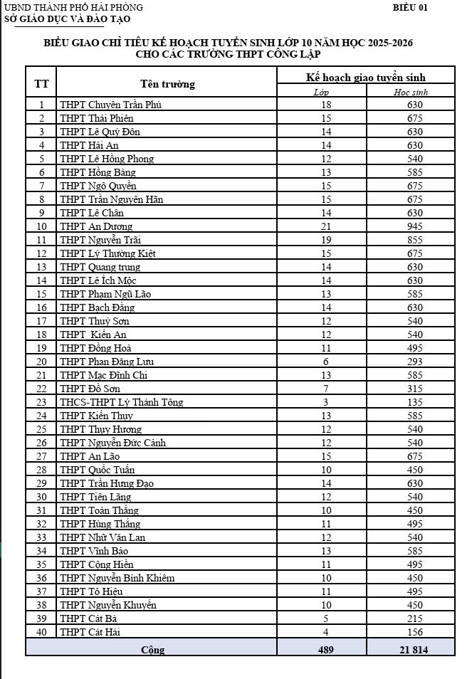 Nhấn vào ảnh để phóng to