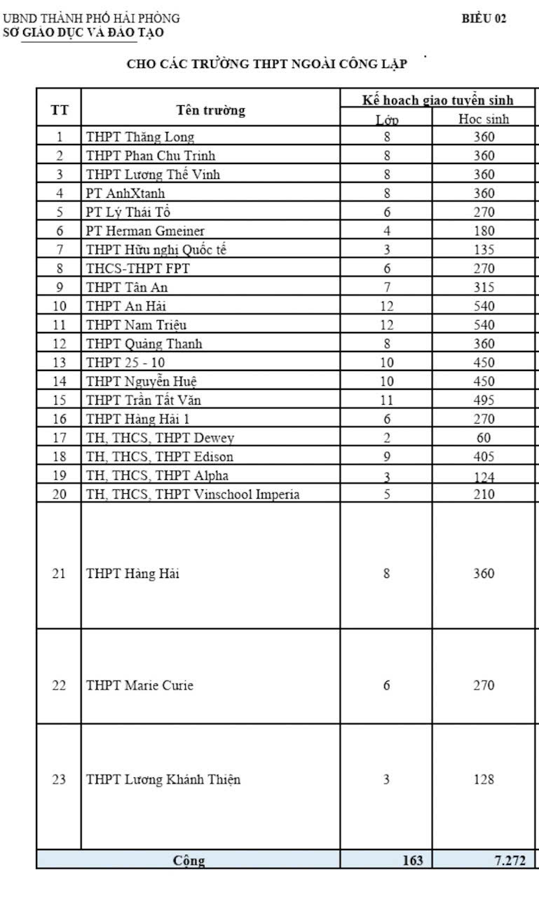 Nhấn vào ảnh để phóng to