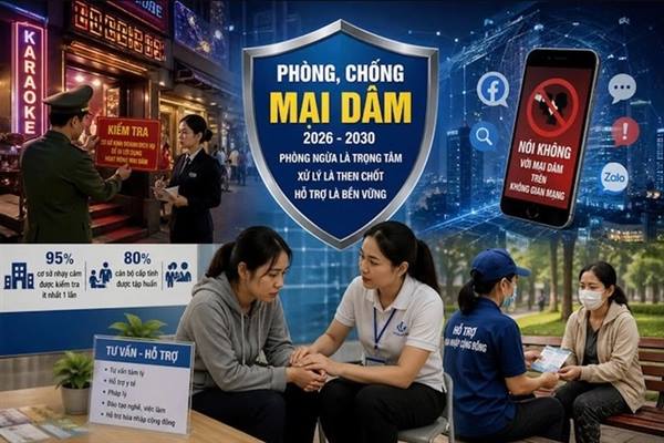 Kế hoạch tổng thể phòng, chống mại dâm giai đoạn 2026 - 2030: Tập trung vào các giải pháp công nghệ và hỗ trợ hòa nhập cộng đồng bền vững
