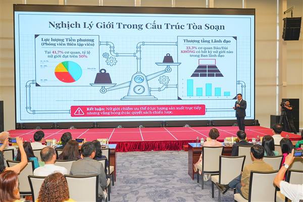 Khai mạc Diễn đàn báo chí toàn quốc lần thứ III năm 2026