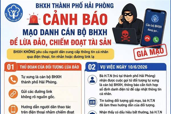 BHXH thành phố Hải Phòng tiếp tục cảnh báo tình trạng mạo danh cán bộ BHXH để lừa đảo, chiếm đoạt tài sản