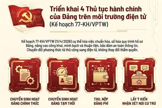 Đảng bộ UBND thành phố triển khai 04 thủ tục hành chính của Đảng trên môi trường điện tử