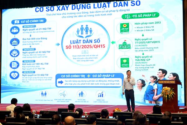 Triển khai đồng bộ chính sách dân số và phát triển trên địa bàn thành phố Hải Phòng