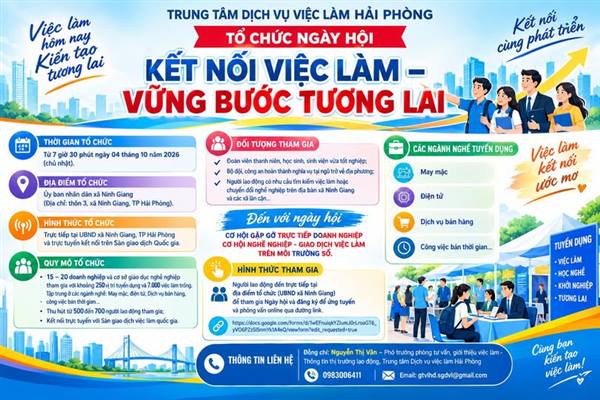 
Connecting people with jobs, building a stronger future                         

