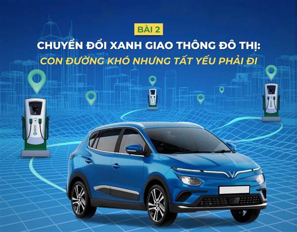 
Preparing the passenger transport workforce for digital and green transformation