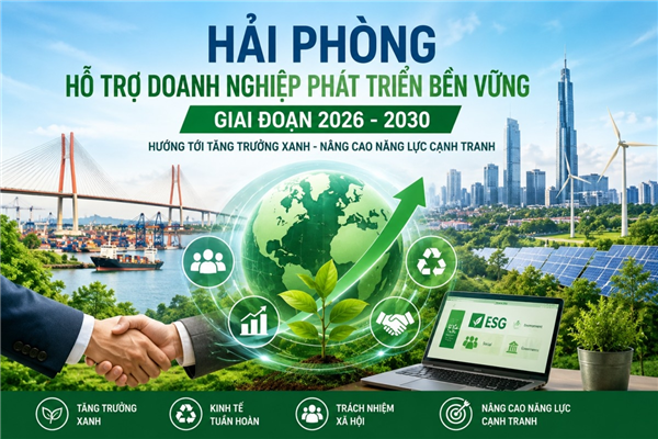 Hai Phong launches sustainable business support program to enhance enterprise competitiveness (2026–2030)