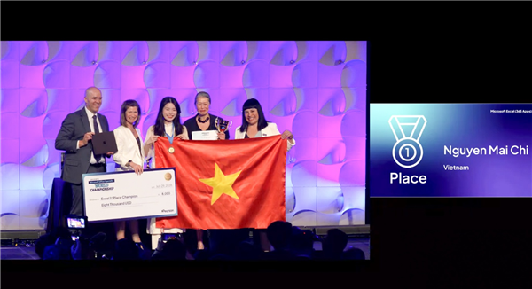 
Hai Phong backs student talent for global success