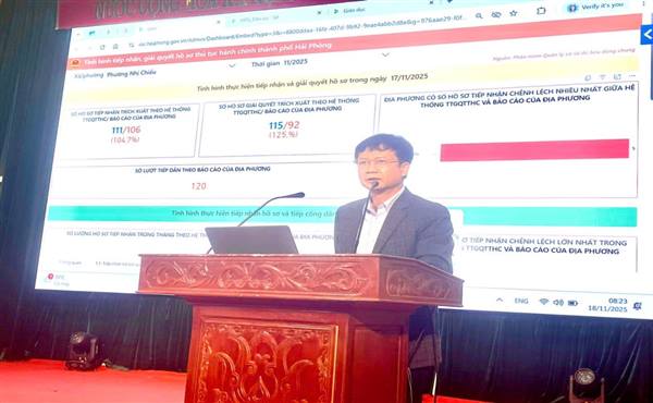 Sở Khoa học và Công nghệ Hải Phòng tập huấn Chuyển đổi số tại Phường Nhị Chiểu