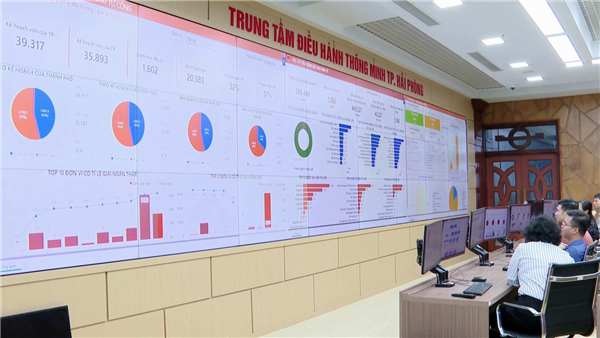 Trung tâm điều hành thông minh - IOC thành phố Hải Phòng