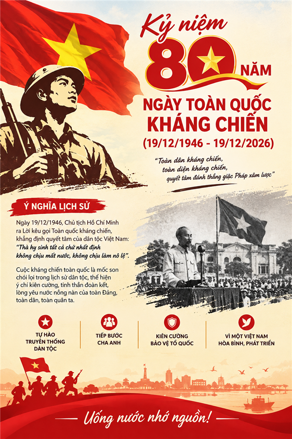KỶ NIỆM 80 NĂM NGÀY TOÀN QUỐC KHÁNG CHIẾN (19/12/1946 - 19/12/2026)