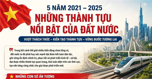 Những thành tựu nổi bật của đất nước trong 5 năm 2021 - 2025