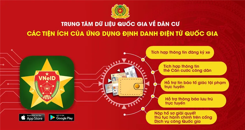Những giấy tờ tích hợp trên VNeID có thể thay thế bản cứng khi làm thủ tục hành chính