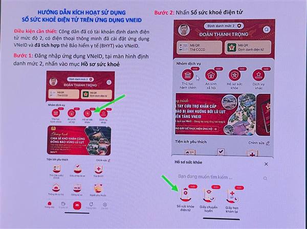 Tăng cường triển khai thực hiện Sổ sức khỏe điện tử.