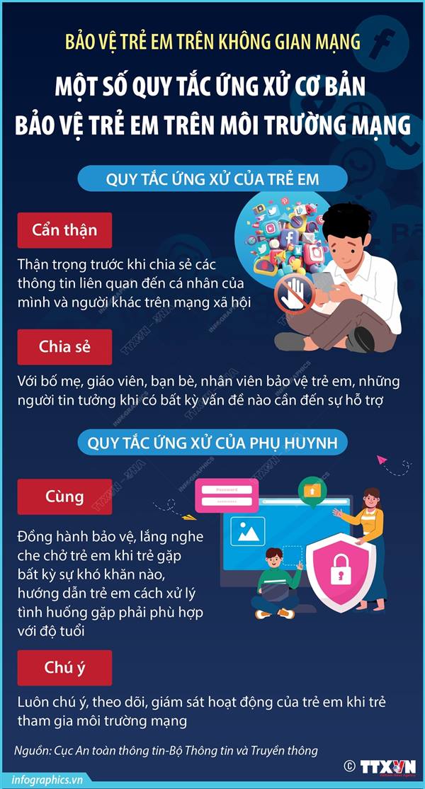 Tăng cường bảo vệ trẻ em trên môi trường mạng