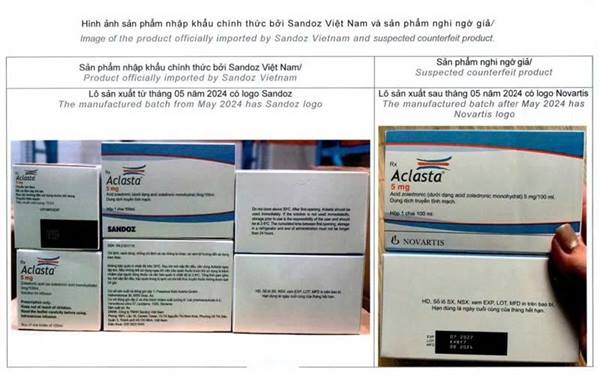 Cảnh báo thuốc Aclasta có dấu hiệu giả mạo 