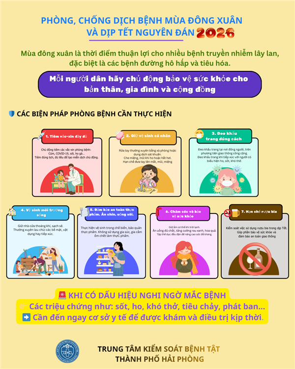 Phòng chống dịch bệnh Đông - Xuân
