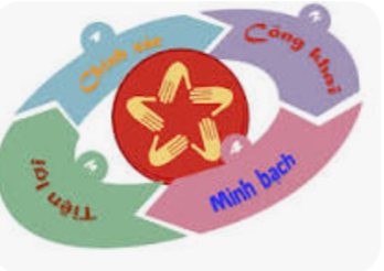 QUYẾT ĐỊNH :Về việc công bố thủ tục hành chính nội bộ giữa các cơ quan hành chính
nhà nước thuộc phạm vi, chức năng quản lý của Sở Giáo dục và Đào tạo.