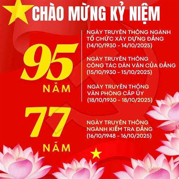 Tháng 10/2025 là mốc son quan trọng, ghi dấu những ngày truyền thống vẻ vang của các ban, ngành trong công tác xây dựng Đảng