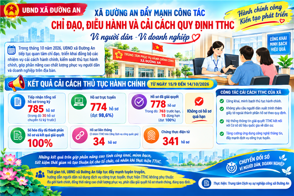 Xã Đường An đẩy mạnh công tác chỉ đạo, điều hành và cải cách quy định Thủ tục hành chính