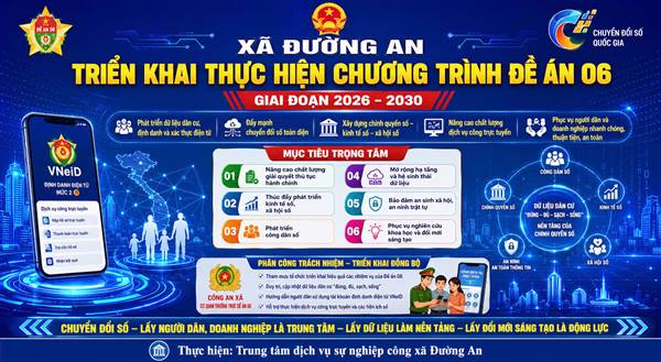 XÃ ĐƯỜNG AN TRIỂN KHAI THỰC HIỆN CHƯƠNG TRÌNH ĐỀ ÁN 06 GIAI ĐOẠN 2026 – 2030