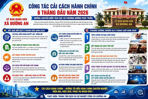 Công tác CCHC 6 tháng đầu năm 2026: Những chuyển biến tích cực và Phương hướng phát triển