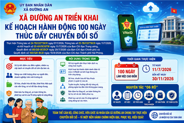 Xã Đường An triển khai Kế hoạch hành động 100 ngày thúc đẩy chuyển đổi số