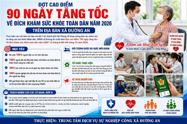 Cao điểm “90 ngày tăng tốc – Về đích khám sức khỏe toàn dân” và cập nhật kết quả vào Hồ sơ sức khỏe điện tử và Sổ sức khỏe điện tử
