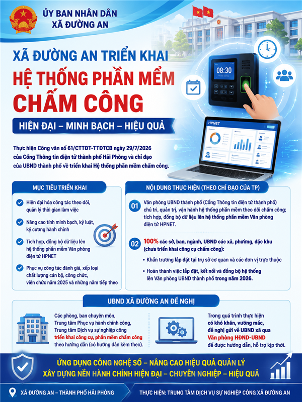 Xã Đường An triển khai Hệ thống phần mềm chấm công, từng bước hiện đại hóa công tác quản lý