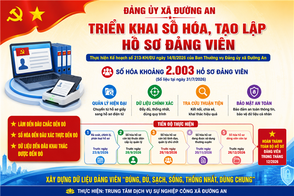 Xã Đường An triển khai số hóa, tạo lập hồ sơ đảng viên