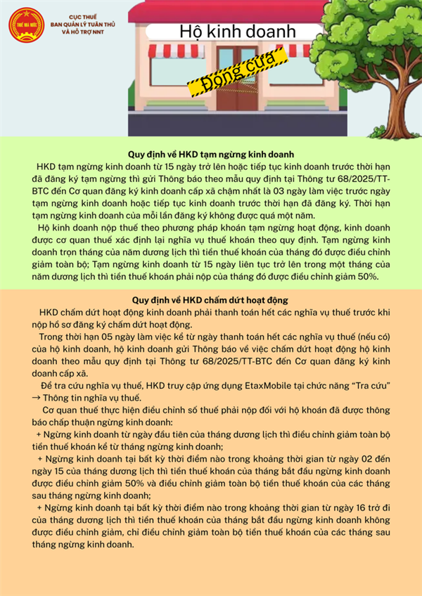 Cẩm nang hướng dẫn chung về Hộ kinh doanh