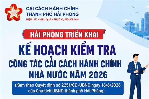 HẢI PHÒNG TRIỂN KHAI KẾ HOẠCH KIỂM TRA CÔNG TÁC CẢI CÁCH HÀNH CHÍNH NHÀ NƯỚC NĂM 2026