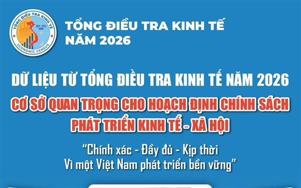 Đẩy mạnh tuyên truyền Tổng điều tra kinh tế năm 2026 trên địa bàn phường An Dương