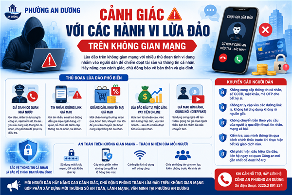 Cảnh giác với các hình thức lừa đảo công nghệ cao trong thời kỳ chuyển đổi số.