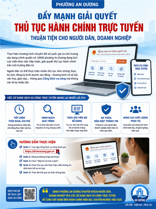 PHƯỜNG AN DƯƠNG ĐẨY MẠNH GIẢI QUYẾT THỦ TỤC HÀNH CHÍNH TRỰC TUYẾN – THUẬN TIỆN CHO NGƯỜI DÂN, DOANH NGHIỆP