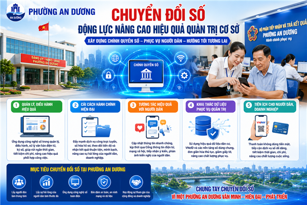 Chuyển đổi số – Động lực nâng cao hiệu quả quản trị cơ sở