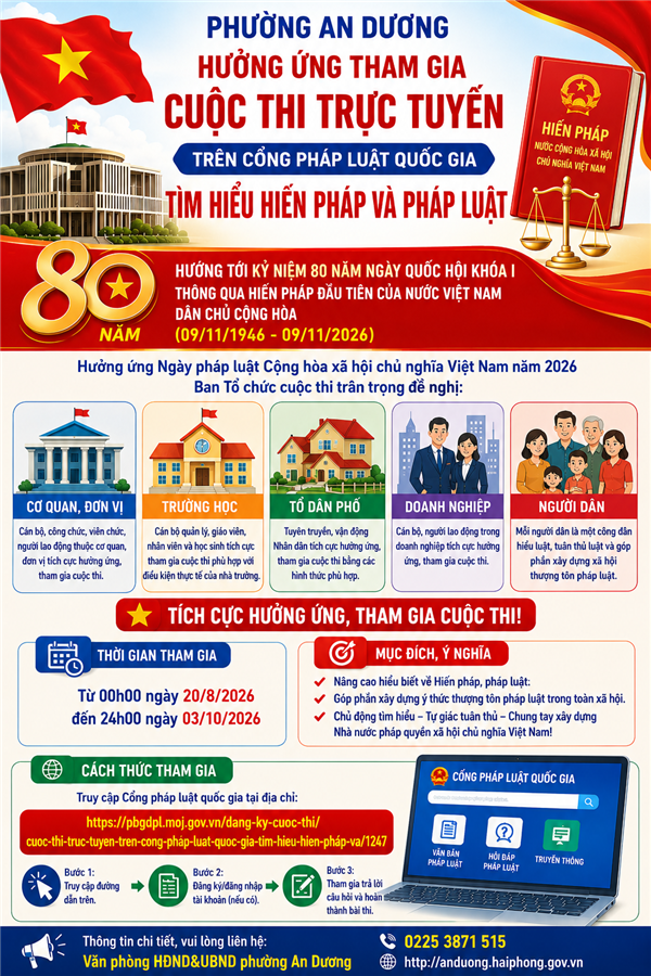 PHƯỜNG AN DƯƠNG HƯỞNG ỨNG THAM GIA CUỘC THI TRỰC TUYẾN TÌM HIỂU HIẾN PHÁP VÀ PHÁP LUẬT NĂM 2026