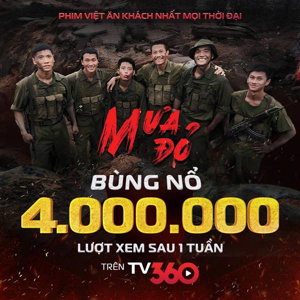 THÔNG BÁO CHƯƠNG TRÌNH CHIẾU PHIM MIỄN PHÍ – BỘ PHIM “MƯA ĐỎ” PHỤC VỤ NHÂN DÂN TRÊN ĐỊA BÀN PHƯỜNG AN HẢI