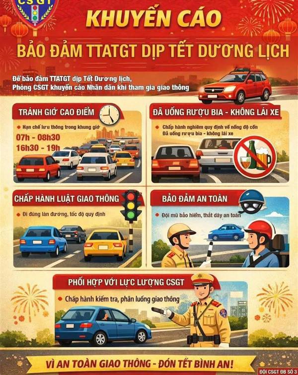Khuyến cáo bảo đảm trật tự an toàn giao thông dịp Tết Dương lịch 2026