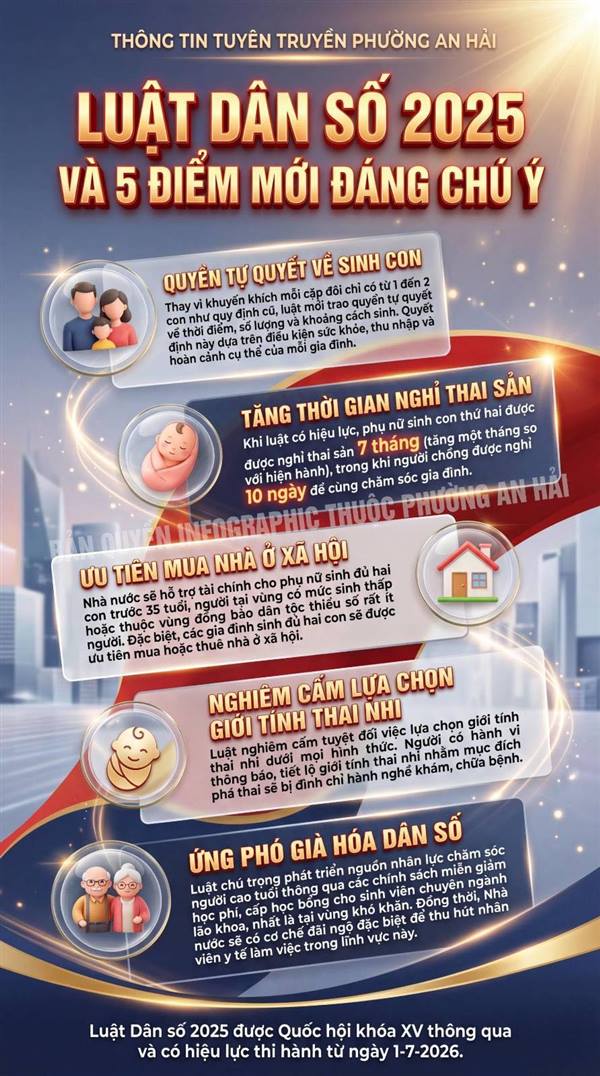 5 ĐIỂM NỔI BẬT CỦA LUẬT DÂN SỐ