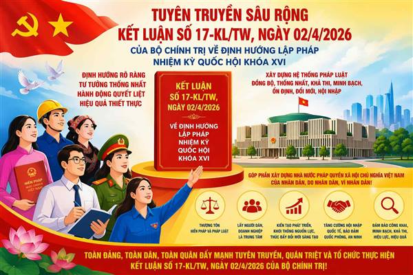 Kế hoạch của Đảng ủy phường về tuyên truyền Kết luận số 17-KL/TW, ngày 02/4/2026 của Bộ Chính trị và các văn bản chỉ đạo của Trung ương, thành phố và phường về công tác hoàn thiện thể chế, pháp luật trong kỷ nguyên mới