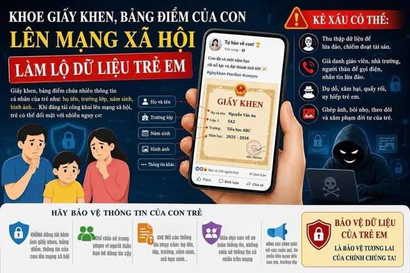 CẢNH BÁO NGUY CƠ LỘ LỌT DỮ LIỆU TRẺ EM TỪ NHỮNG BỨC ẢNH “GIẤY KHEN” TRÊN MẠNG XÃ HỘI
