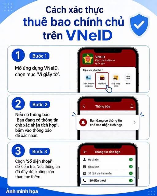 Cách xác thực thuê bao chính chủ để điện thoại không bị khóa sau ngày 15/6