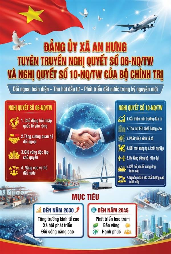 Nghị quyết số 06-NQ/TW ngày 19/5/2026 của Bộ Chính trị về triển khai đường lối đối ngoại Đại hội XIV của Đảng và Nghị quyết số 10-NQ/TW ngày 08/6/2026 của Bộ Chính trị về phát triển kinh tế có vốn đầu tư nước ngoài.