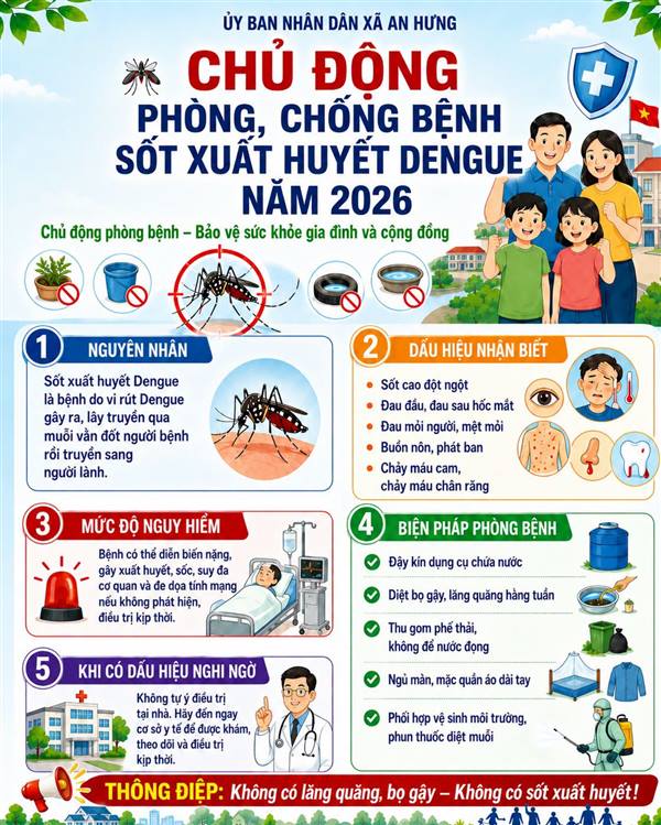 CHỦ ĐỘNG PHÒNG, CHỐNG BỆNH SỐT XUẤT HUYẾT DENGUE NĂM 2026