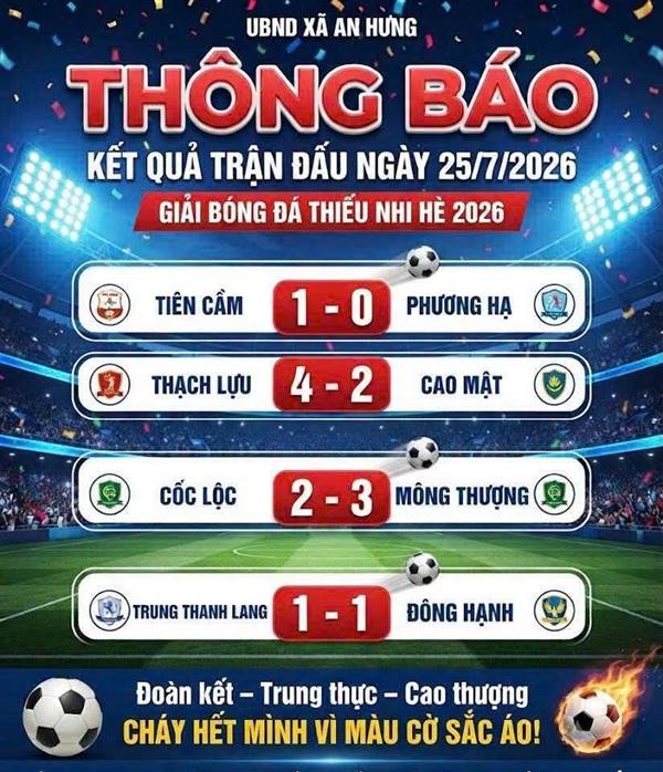 Kết quả trận đấu chiều 25/7/2026
