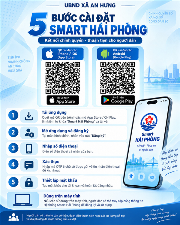 SMART HẢI PHÒNG – KẾT NỐI CHÍNH QUYỀN, THUẬN TIỆN CHO NGƯỜI DÂN
