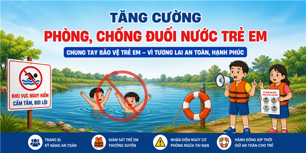 V/v tăng cường công tác phòng, chống đuối nước đối với trẻ em trên địa bàn xã An Khánh