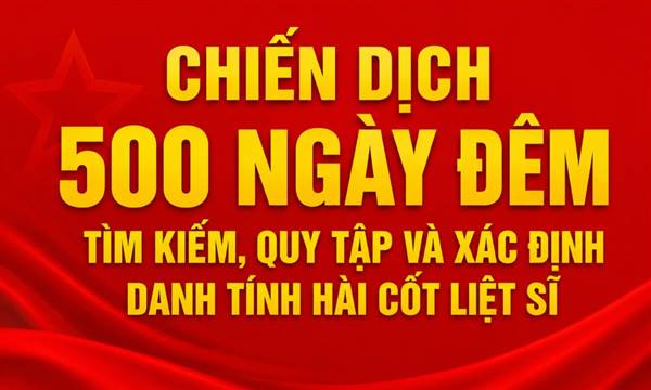 Ý nghĩa chương trình tìm kiếm, quy tập và xác định danh tính hài cốt liệt sĩ; kế hoạch lấy mẫu hài cốt liệt sĩ chưa có thông tin trên địa bàn xã An Khánh